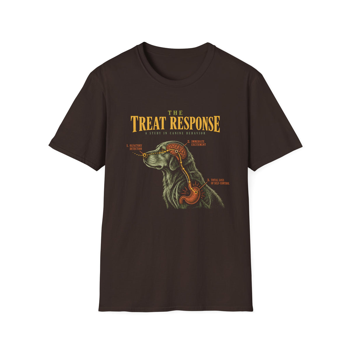 The Treat Response T-Shirt
