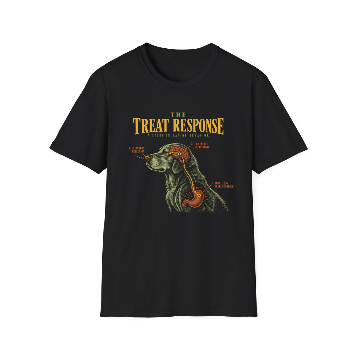 The Treat Response T-Shirt