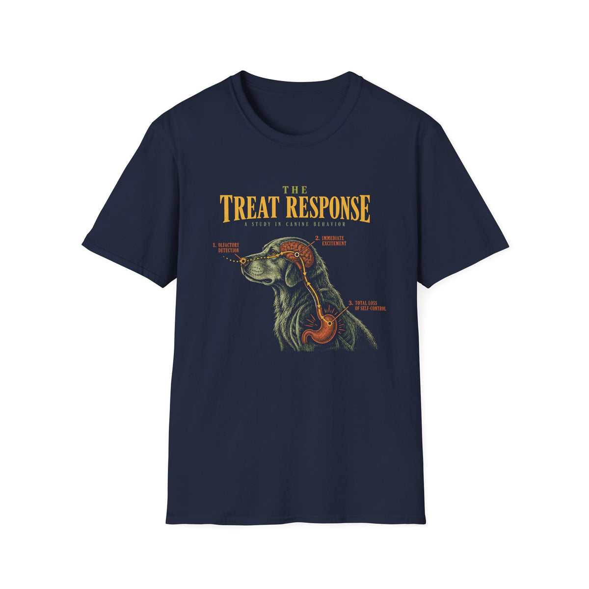The Treat Response T-Shirt