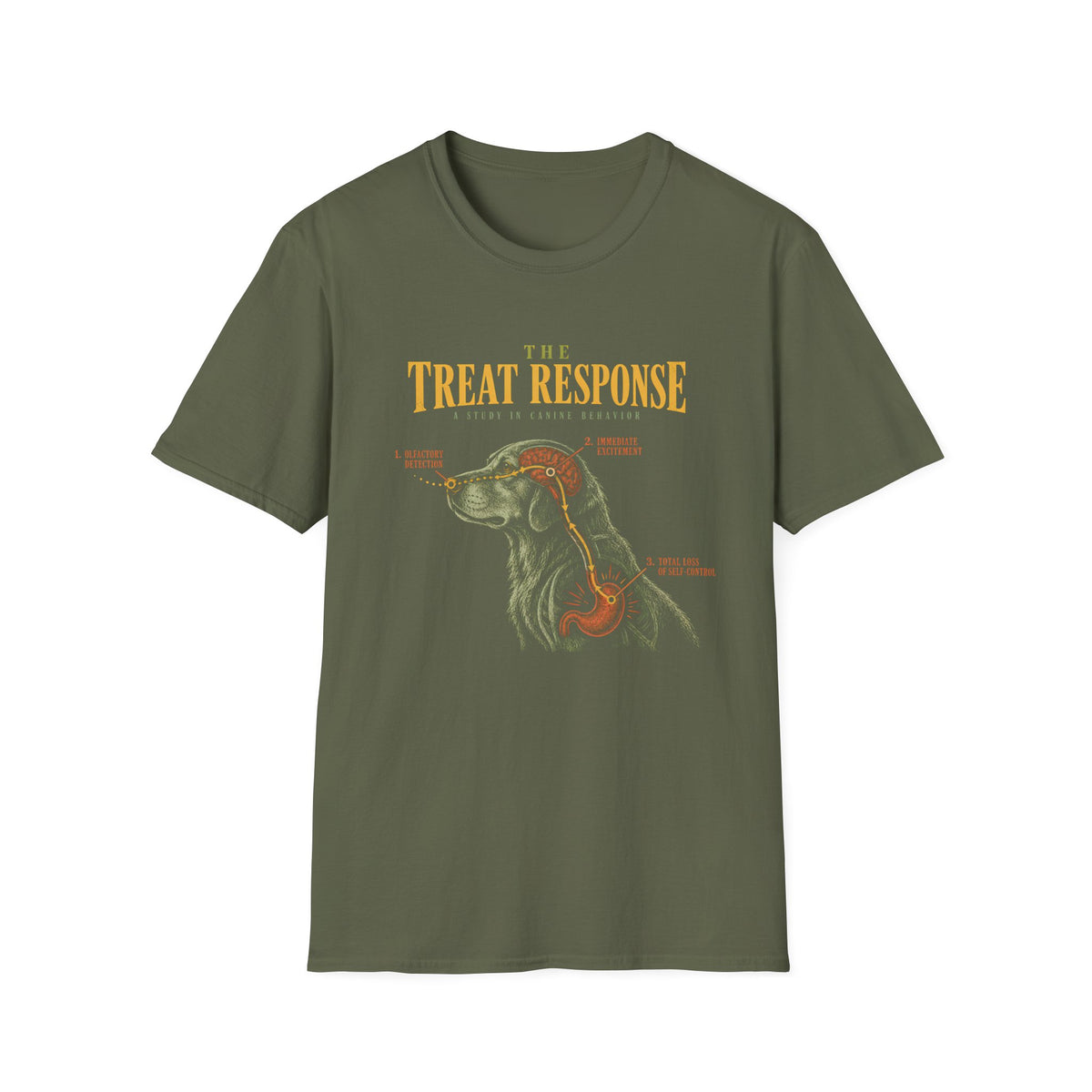 The Treat Response T-Shirt